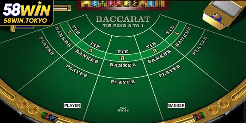 Tool Baccarat là một trong những công cụ hỗ trợ tuyệt vời nhất